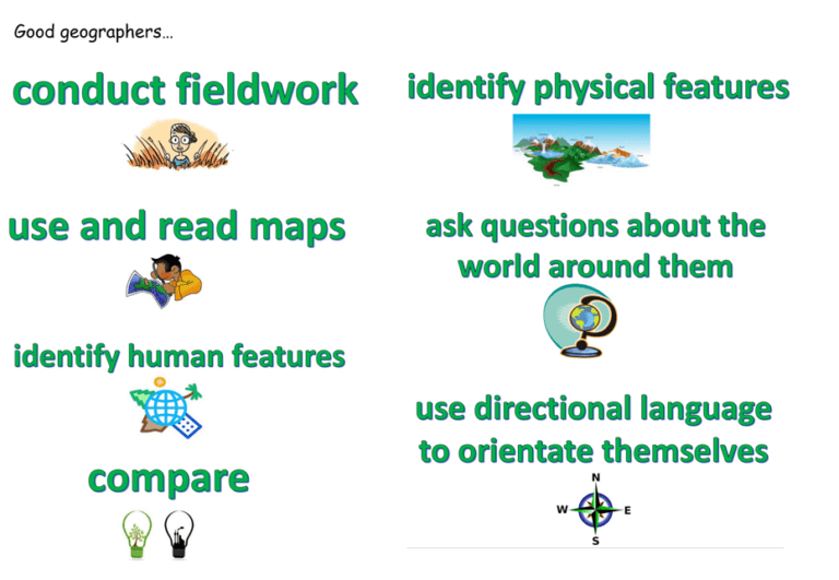 Geography Christ The King Catholic Voluntary Academy Leicester