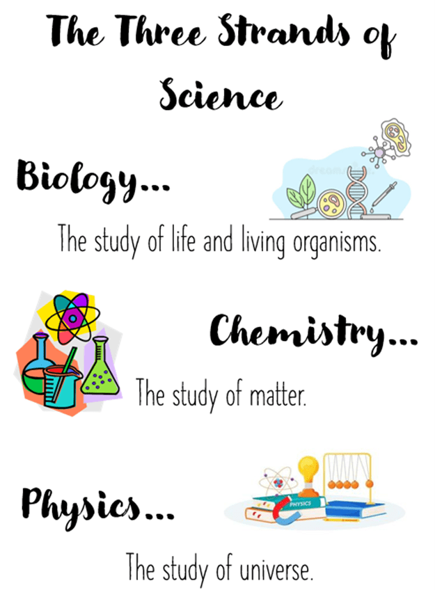 Science Picture1