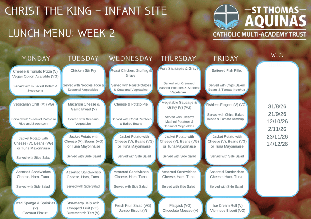 Infants - Week 2
